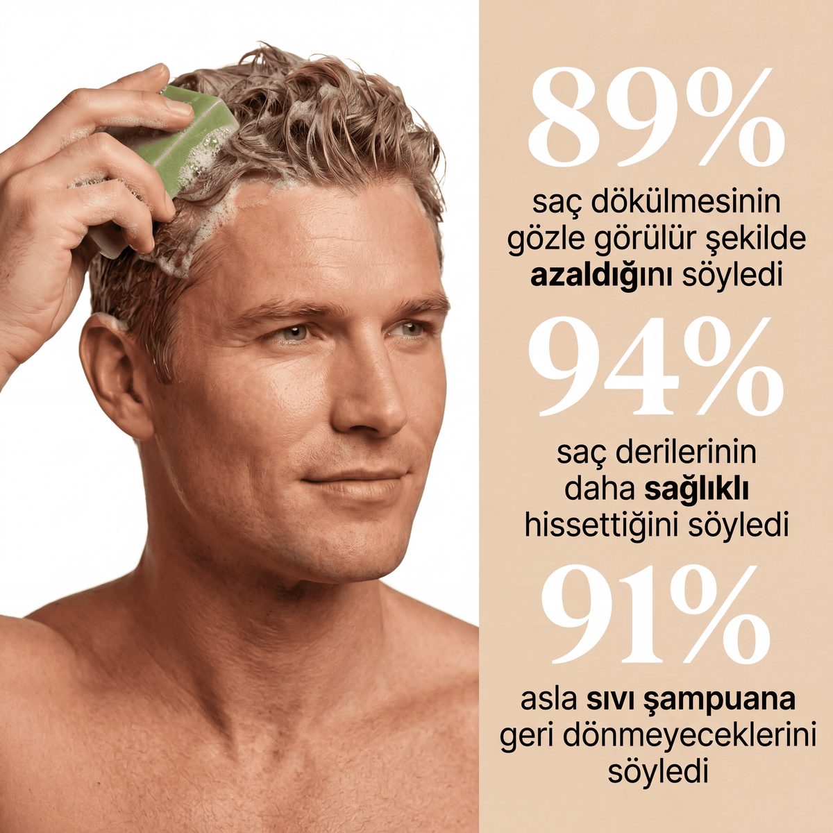Yoracare™Saç Derisi Güçlendirici