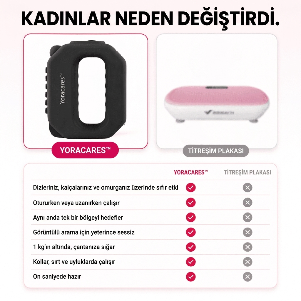 Yoracares™Bel İnceltici Alet