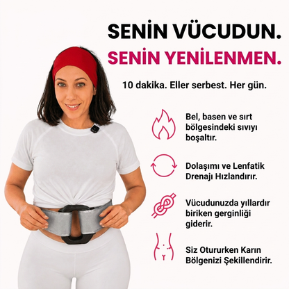 Yoracares™Bel İnceltici Alet